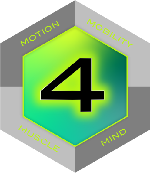 4x4メソッドによる科学的なゴルフ上達理論